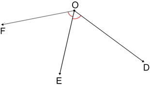 all right angles are congruent