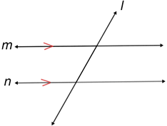 Perpendicular Lines Perpendicular Lines